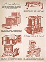 Unumbered page of cookbook, THE CENTENNIAL FOOD GUIDE: A CENTURY OF GOOD EATING, COMPRISING AN ANTHOLOGY OF WRITINGS ABOUT FOOD AND DRINK OVER THE PAST HUNDRED YEARS, with five illustrations showing the evolution of cookstoves over the course of a century