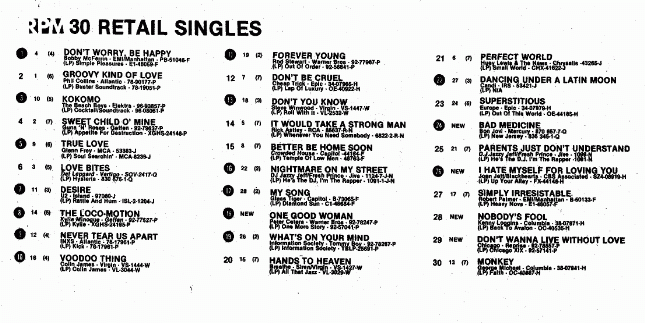 Digitized page of RPM for Image No.: nlc008388.8691