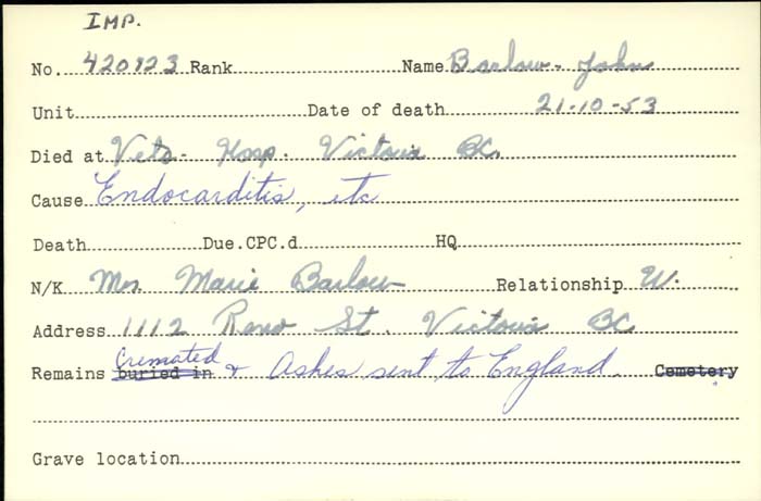 Title: Veterans Death Cards: First World War - Mikan Number: 46114 - Microform: badeau_eugene