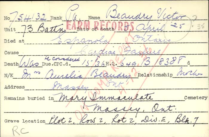 Title: Veterans Death Cards: First World War - Mikan Number: 46114 - Microform: beaudry_arthur