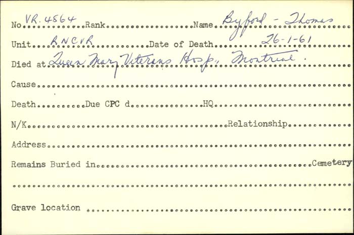 Titre : Cartes de dcs des combattants : Premire Guerre mondiale - N d'enregistrement Mikan : 46114 - Microforme : byers_joseph