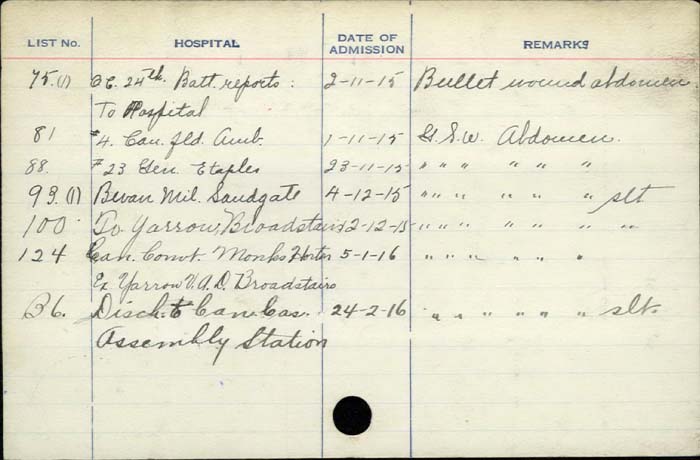 Title: Veterans Death Cards: First World War - Mikan Number: 46114 - Microform: byers_joseph