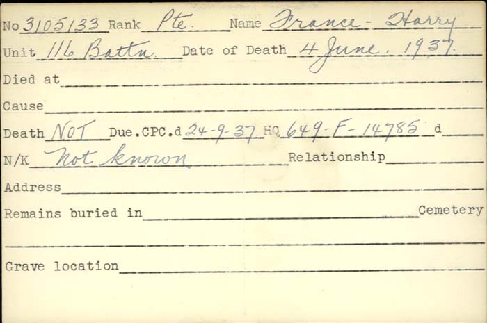 Title: Veterans Death Cards: First World War - Mikan Number: 46114 - Microform: flint_george