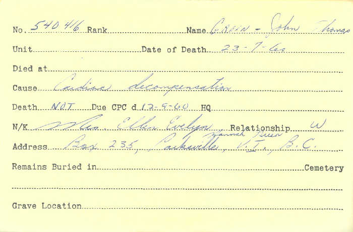 Title: Veterans Death Cards: First World War - Mikan Number: 46114 - Microform: green_a