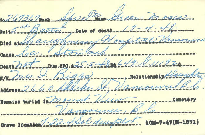 Title: Veterans Death Cards: First World War - Mikan Number: 46114 - Microform: green_a