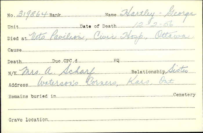 Title: Veterans Death Cards: First World War - Mikan Number: 46114 - Microform: harrison_a