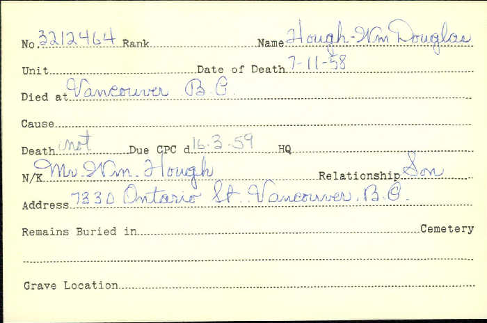 Title: Veterans Death Cards: First World War - Mikan Number: 46114 - Microform: hodgkinson_a