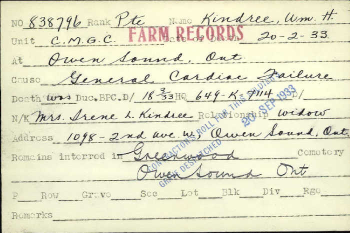 Title: Veterans Death Cards: First World War - Mikan Number: 46114 - Microform: kelly_thomas