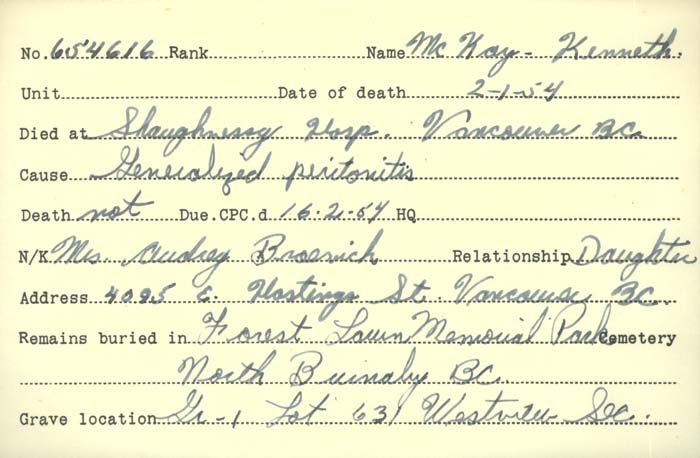 Title: Veterans Death Cards: First World War - Mikan Number: 46114 - Microform: mckay_k