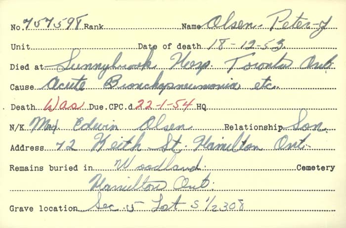 Title: Veterans Death Cards: First World War - Mikan Number: 46114 - Microform: norman_benjamin