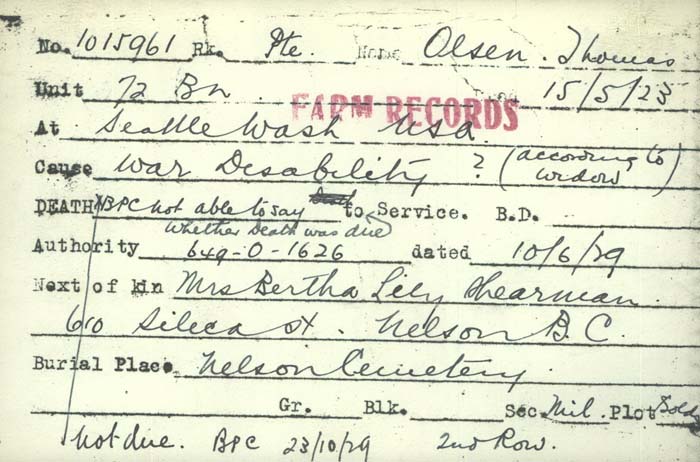 Title: Veterans Death Cards: First World War - Mikan Number: 46114 - Microform: olsen_b