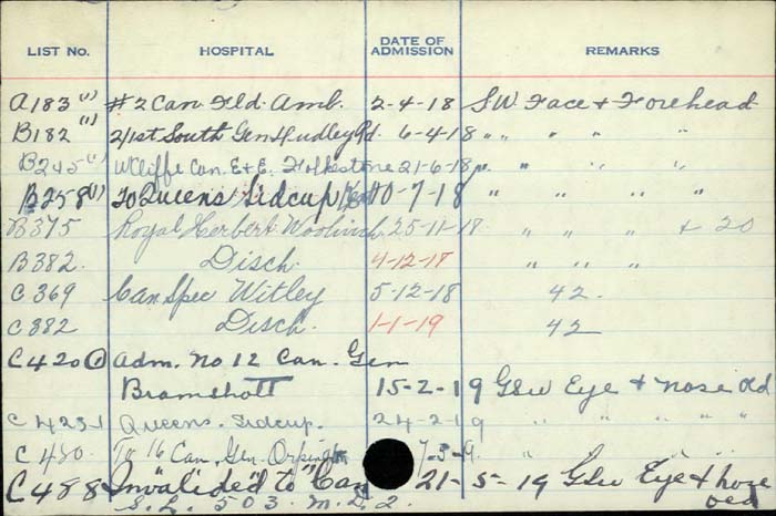 Title: Veterans Death Cards: First World War - Mikan Number: 46114 - Microform: richards_w