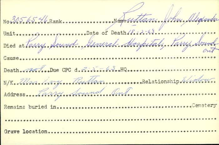 Title: Veterans Death Cards: First World War - Mikan Number: 46114 - Microform: roseback_john