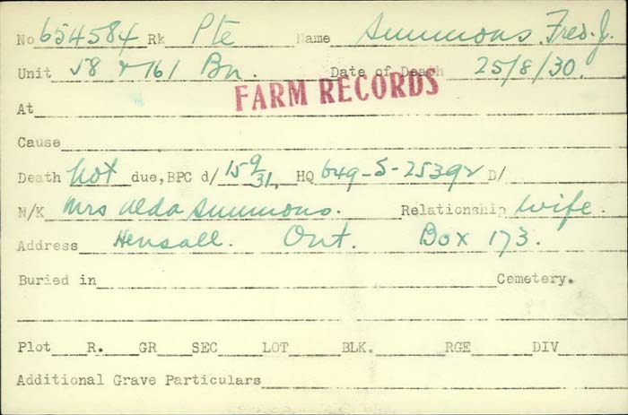 Title: Veterans Death Cards: First World War - Mikan Number: 46114 - Microform: sharpe_b