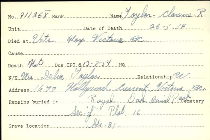 Title: Veterans Death Cards: First World War - Mikan Number: 46114 - Microform: sullivan_l