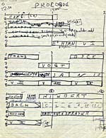 Notes manuscrites et plans du travelling pour THE QUIET IN THE LAND, datés de 1975